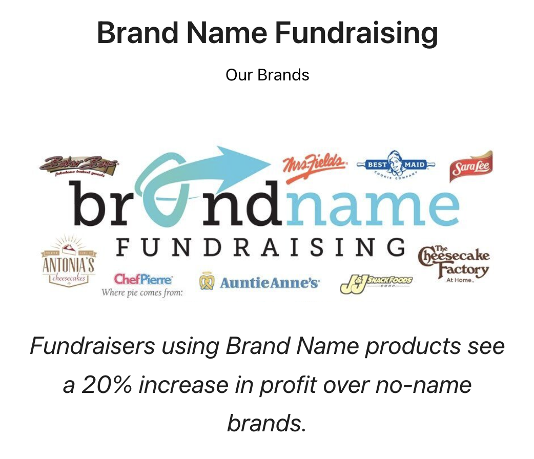 Brandname Fundraising